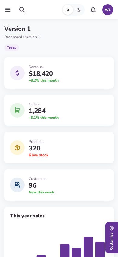 Fascia on a phone: stacked revenue, orders, products, and customers cards, with the sales chart starting below