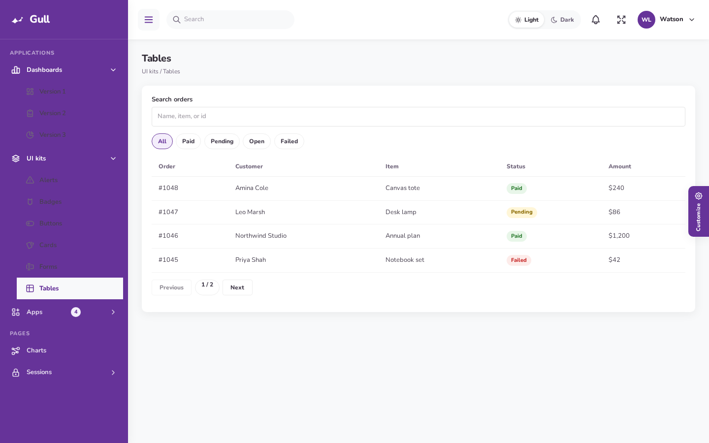 Orders table with status pills, search, and the Fascia sidebar