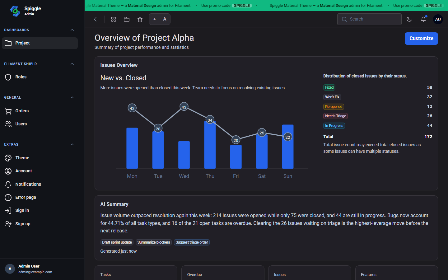Spiggle Material Theme dashboard: Project Alpha overview with issues chart, promo banner, and Material sidebar