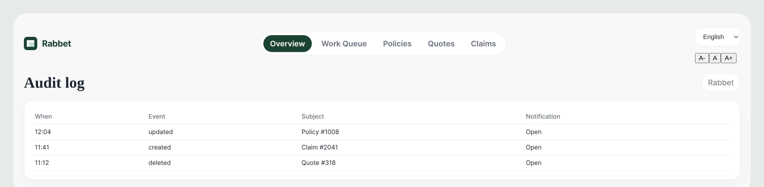 Rabbet Audit Log linked to notifications and role gating