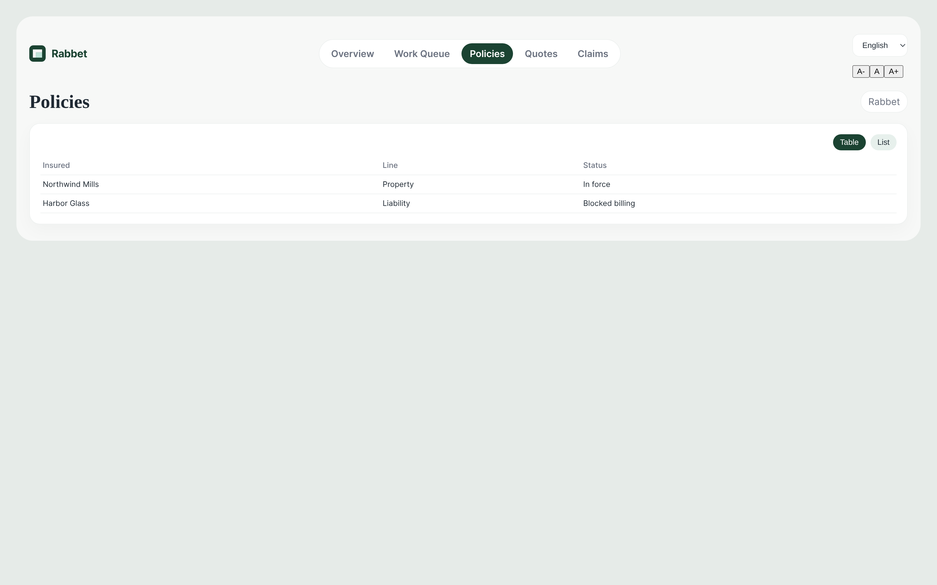 Rabbet alphabetical list view mode inside a resource table